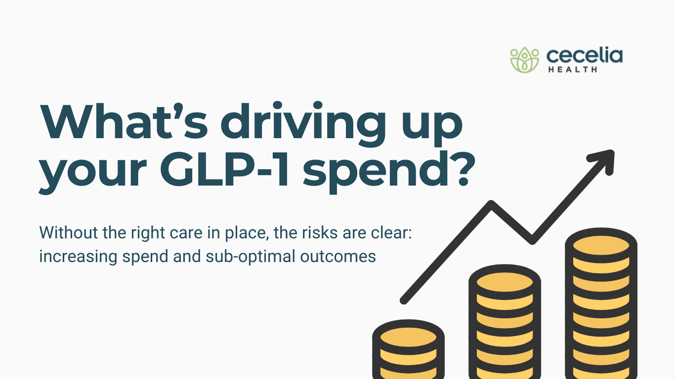 blog-header_driving-up-your-glp-1-spend_Nov2024
