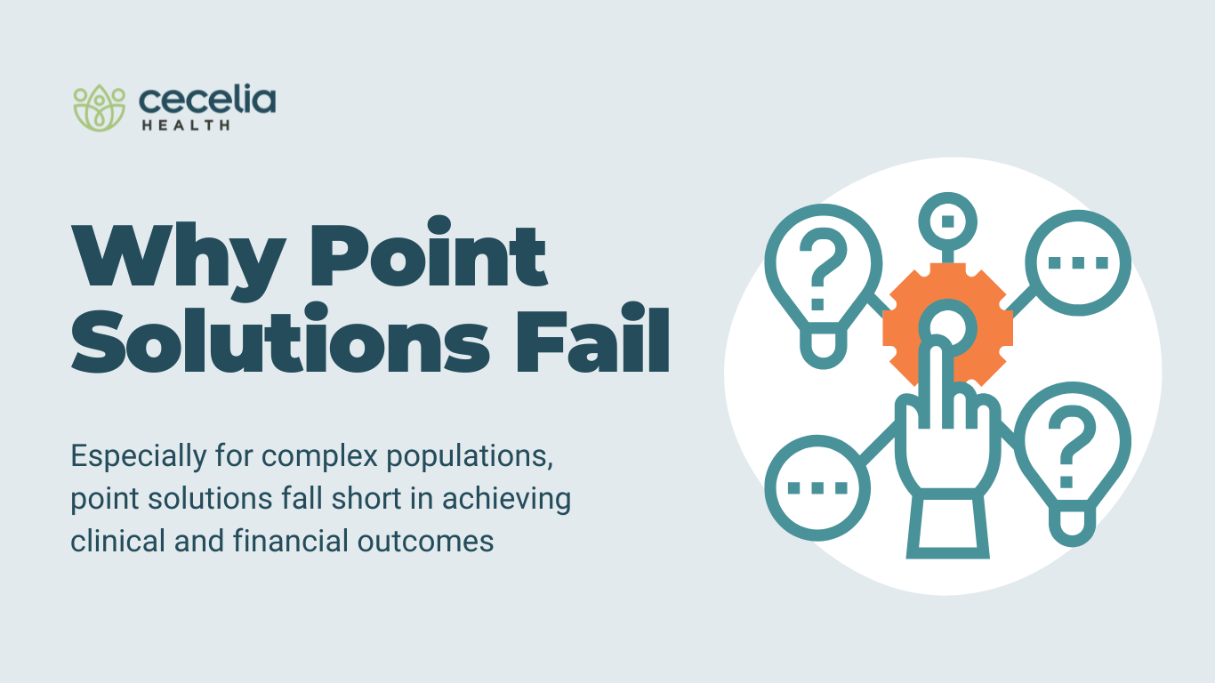 blog-header_why-point-solutions-fail_May2025
